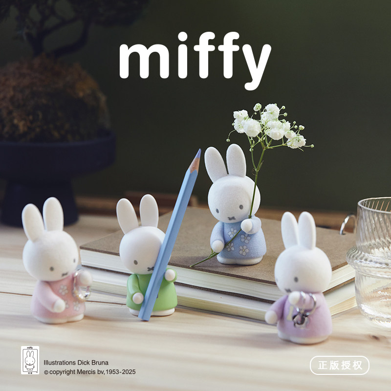 Caja Sorpresa Miffy: Soporte p - Desk Setup Organizer reseña y precio